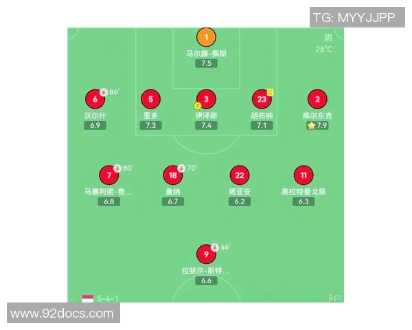 赛后分析深圳足球队与重庆足球队的战术配合与表现评估