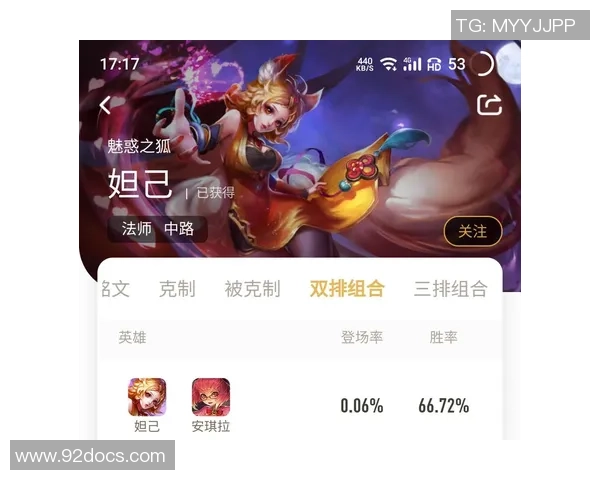 2026王者荣耀状态排行榜：FPX位居第10名